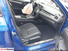 Honda Civic 2021 2