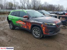 Jeep Cherokee 2021
