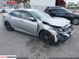 Honda Civic 2021 1 Honda Civic 2021 1