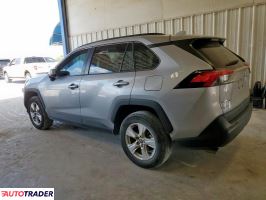 Toyota Pozostałe 2021 2 Toyota Pozostałe 2021 2