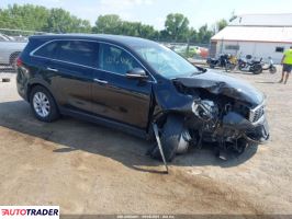 Kia Sorento - zobacz ofertę