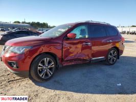 Nissan Pathfinder - zobacz ofertę