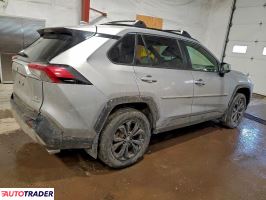 Toyota Pozostałe 2023 2