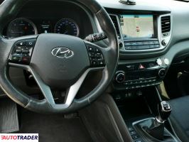 Hyundai Tucson 2015 1.7 116 KM