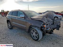 Jeep Grand Cherokee 2020 3 Jeep Grand Cherokee 2020 3
