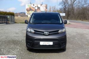 Toyota Pozostałe 2017 2.0