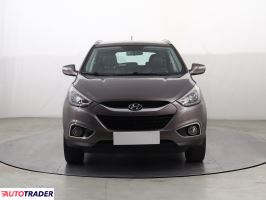 Hyundai ix35 2015 2.0 163 KM