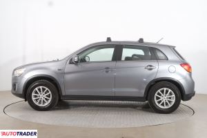 Mitsubishi ASX 2016 1.6 115 KM