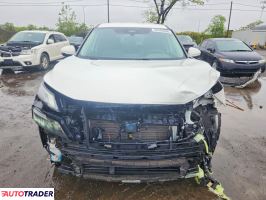 Nissan Rogue 2021 2