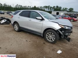 Chevrolet Equinox 2019 1 Chevrolet Equinox 2019 1