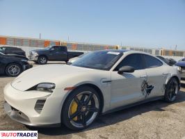 Porsche Pozostałe - zobacz ofertę