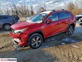 Toyota Pozostałe 2022 2