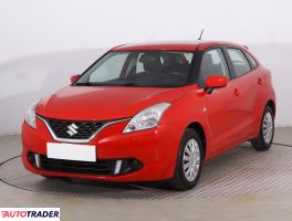Suzuki Baleno 2018 1.2 88 KM