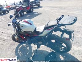 Kawasaki ER 2022