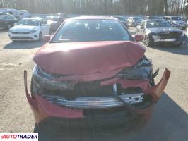 Toyota Corolla 2020 1 Toyota Corolla 2020 1