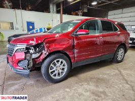 Chevrolet Equinox 2024 1