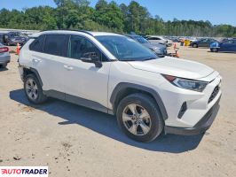 Toyota Pozostałe 2020 2