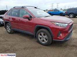 Toyota Pozostałe 2023 2