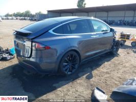 Tesla Model X 2021