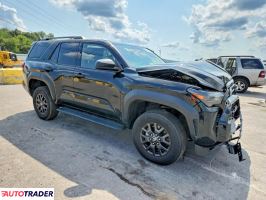 Toyota Pozostałe 2025 2