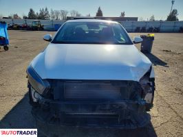 Kia Pozostałe 2023 2