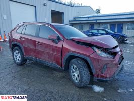 Toyota Pozostałe 2021 2