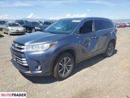 Toyota Highlander 2019 3 Toyota Highlander 2019 3