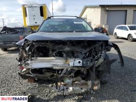 Toyota Pozostałe 2024 2
