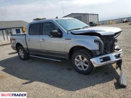 Ford Pozostałe 2020 2 Ford Pozostałe 2020 2