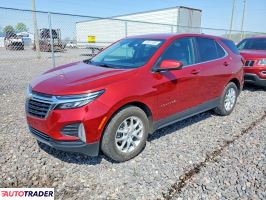 Chevrolet Equinox 2024 1