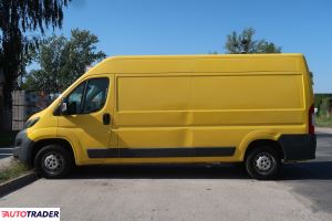 Peugeot Boxer 2017 2.0