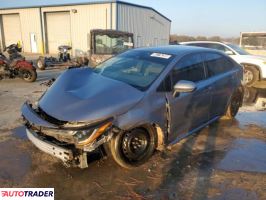 Toyota Corolla - zobacz ofertę