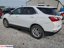 Chevrolet Equinox 2021 1