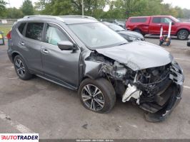 Nissan Rogue - zobacz ofertę