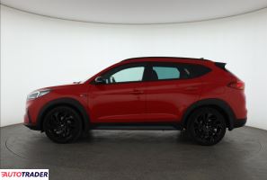 Hyundai Tucson 2020 1.6 174 KM