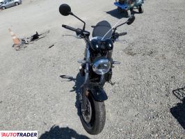Kawasaki Z 2024
