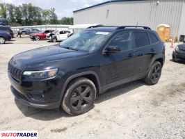 Jeep Cherokee 2019 2