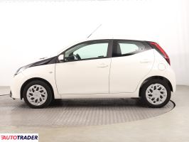 Toyota Aygo 2020 1.0 71 KM