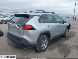 Toyota Pozostałe 2022 2