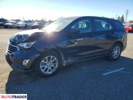 Chevrolet Equinox - zobacz ofertę