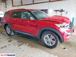 Ford Explorer 2021 2
