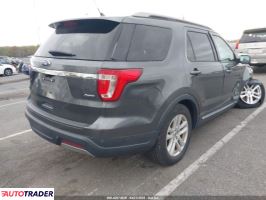 Ford Explorer 2019 3 Ford Explorer 2019 3