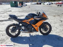 Kawasaki Pozostałe - zobacz ofertę