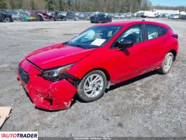 Subaru Impreza 2024 2 Subaru Impreza 2024 2