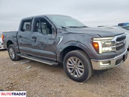 Ford Pozostałe 2024 5