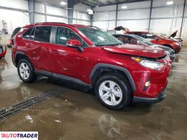 Toyota Pozostałe 2021 2