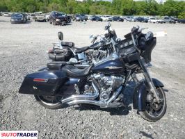 Harley-Davidson Pozostałe 2020 Harley-Davidson Pozostałe 2020