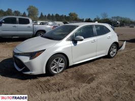 Toyota Corolla - zobacz ofertę