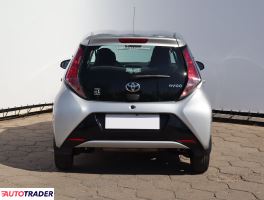 Toyota Aygo 2015 1.0 68 KM