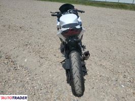 Kawasaki Pozostałe 2023 Kawasaki Pozostałe 2023